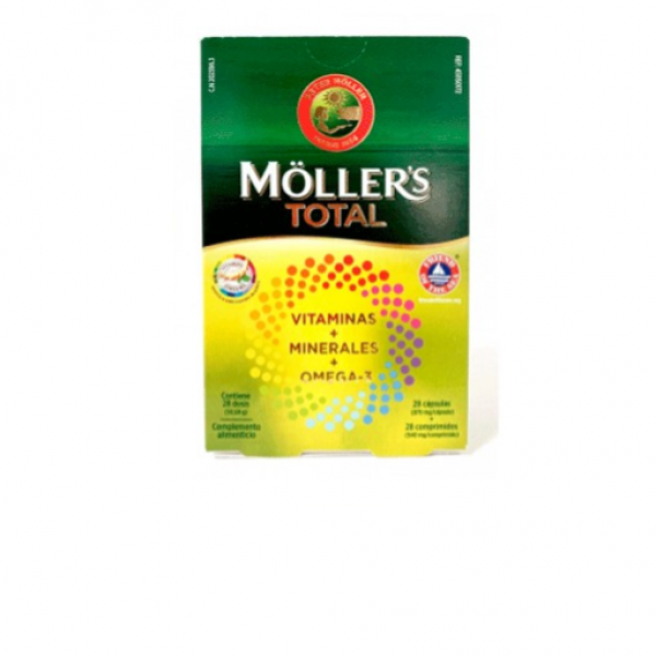 Mollers Total 28 Caps